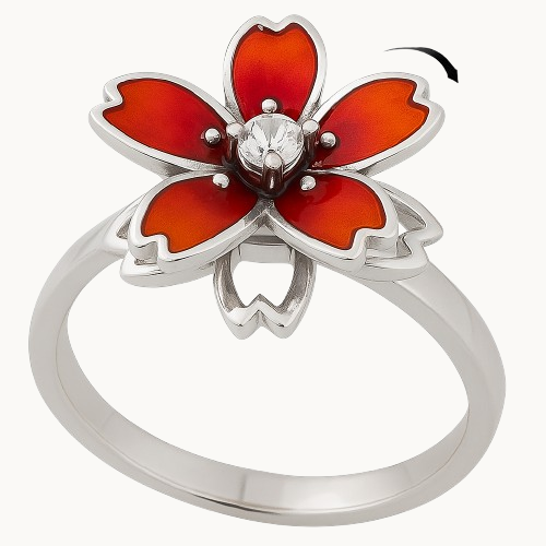 Stres/Anksiyet Yüzük