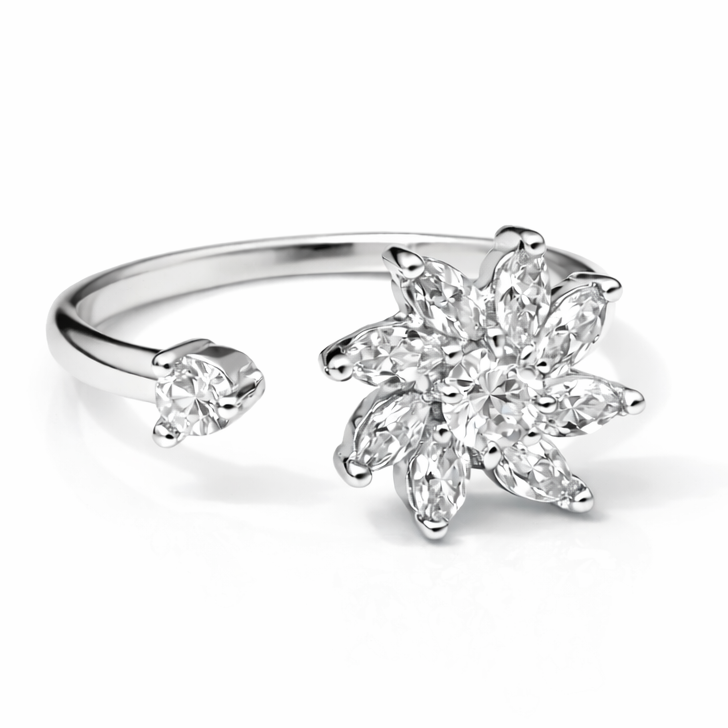 AnksiyetRing™ Stres/Anksiyete Yüzük