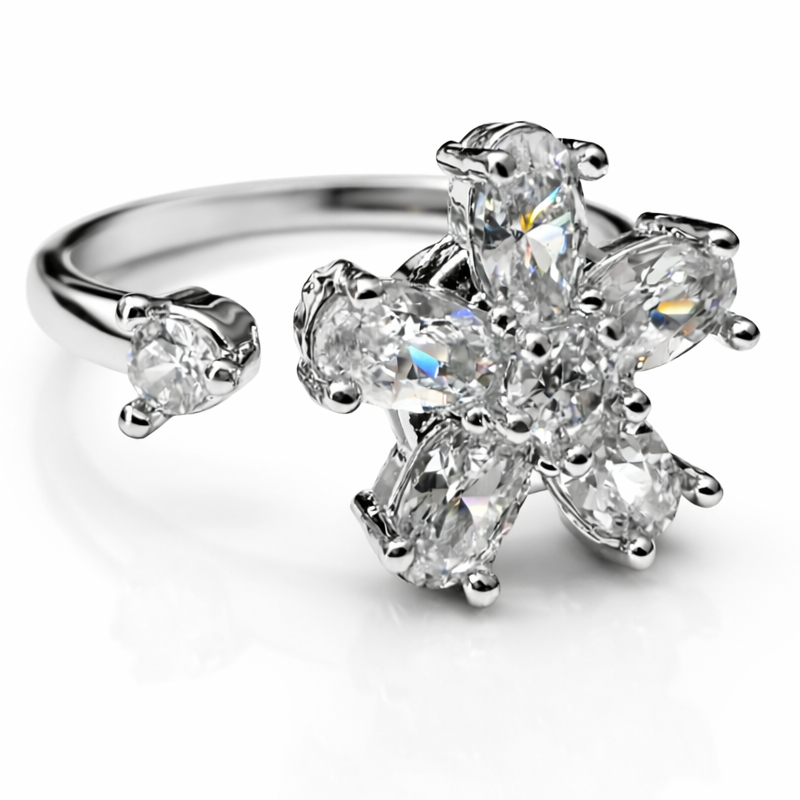 AnksiyetRing™ Stres/Anksiyete Yüzük