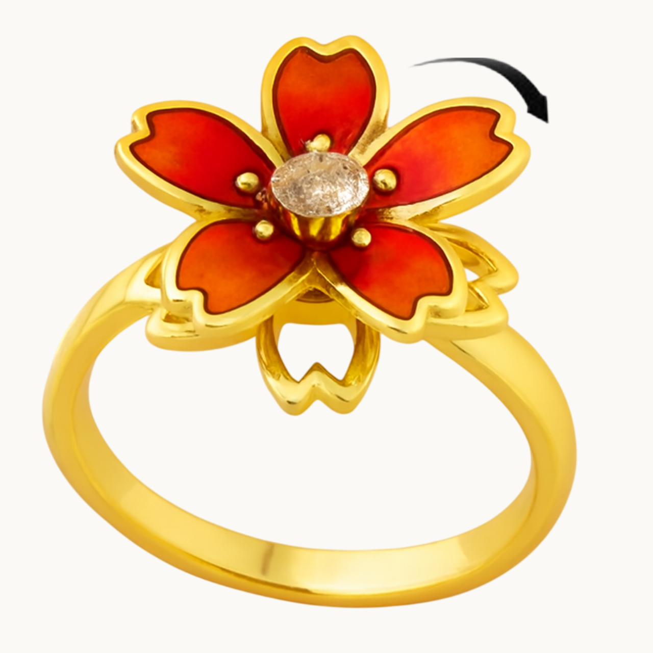 AnksiyetRing™ Stres/Anksiyete Yüzük