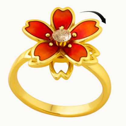 AnksiyetRing™ Stres/Anksiyete Yüzük