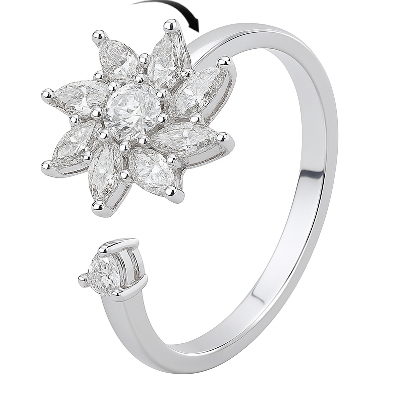 AnksiyetRing™ Stres/Anksiyete Yüzük