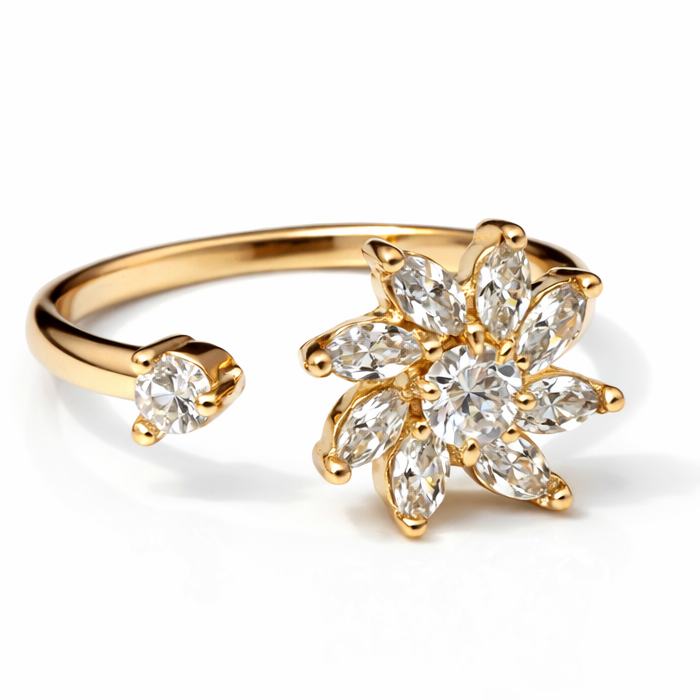 AnksiyetRing™ Stres/Anksiyete Yüzük