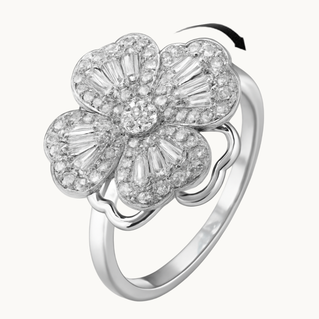 AnksiyetRing™ Stres/Anksiyete Yüzük